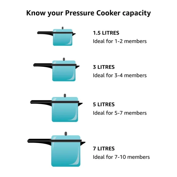 Deluxe 12L Popular Outer Lid Aluminium Pressure Cooker - Image 3