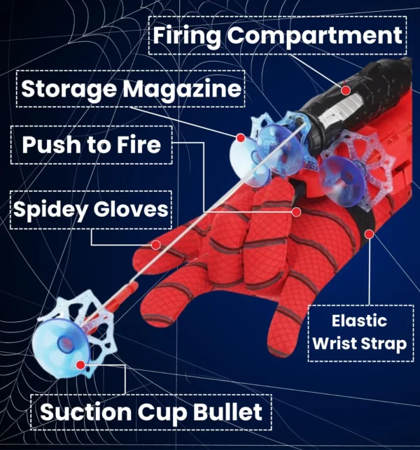 Spider Web Shooters Toy for kids - Image 5
