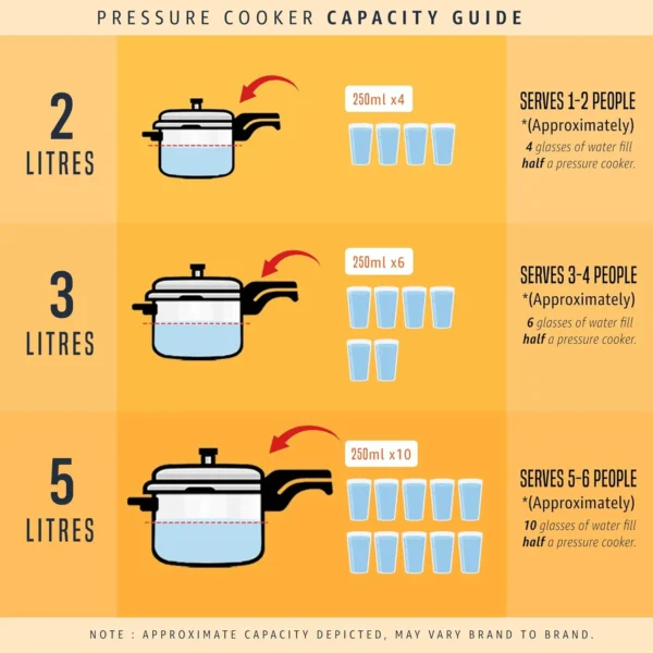 Drippless 5L Virgin Aluminium Precision Weight Valve Outer Lid Pressure Cooker - Image 5