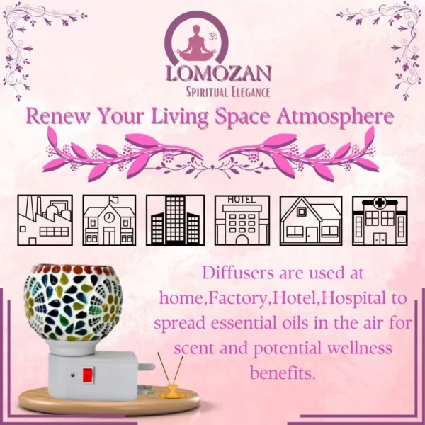 Electric Kapoordani Camphor Diffuser Glass With On/Off Switch - Image 2