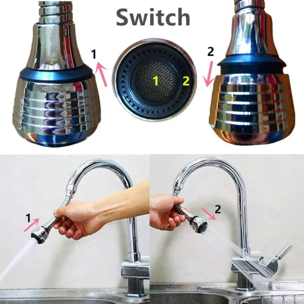 60 Degree Rotating Water-Saving Sprinkler - Image 4