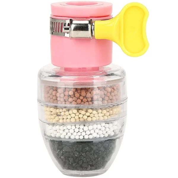 Faucet Mount Filters Faucet Water Filters