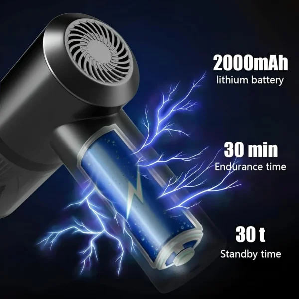 2 in 1 Vaccum Cleaner 2 in 1 Car Vacuum Cleaner - Image 3